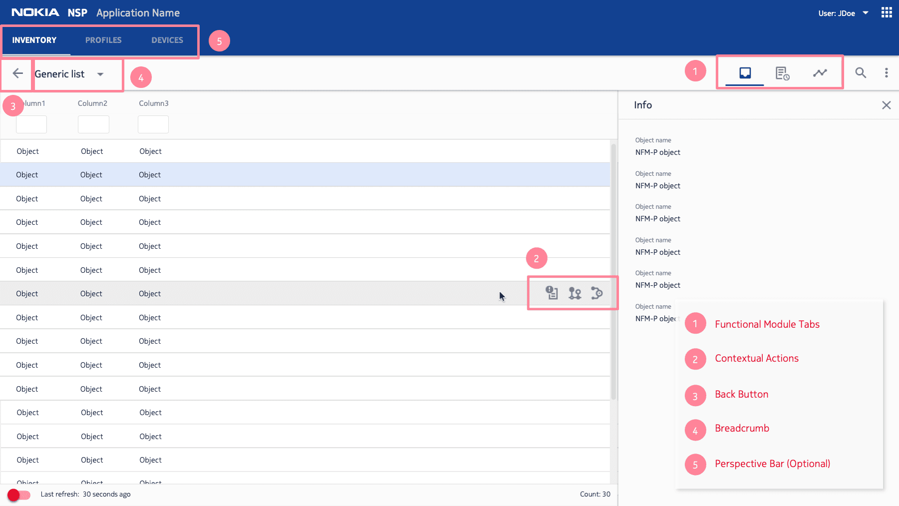 AVA AI Ecosystem Platform , 3
