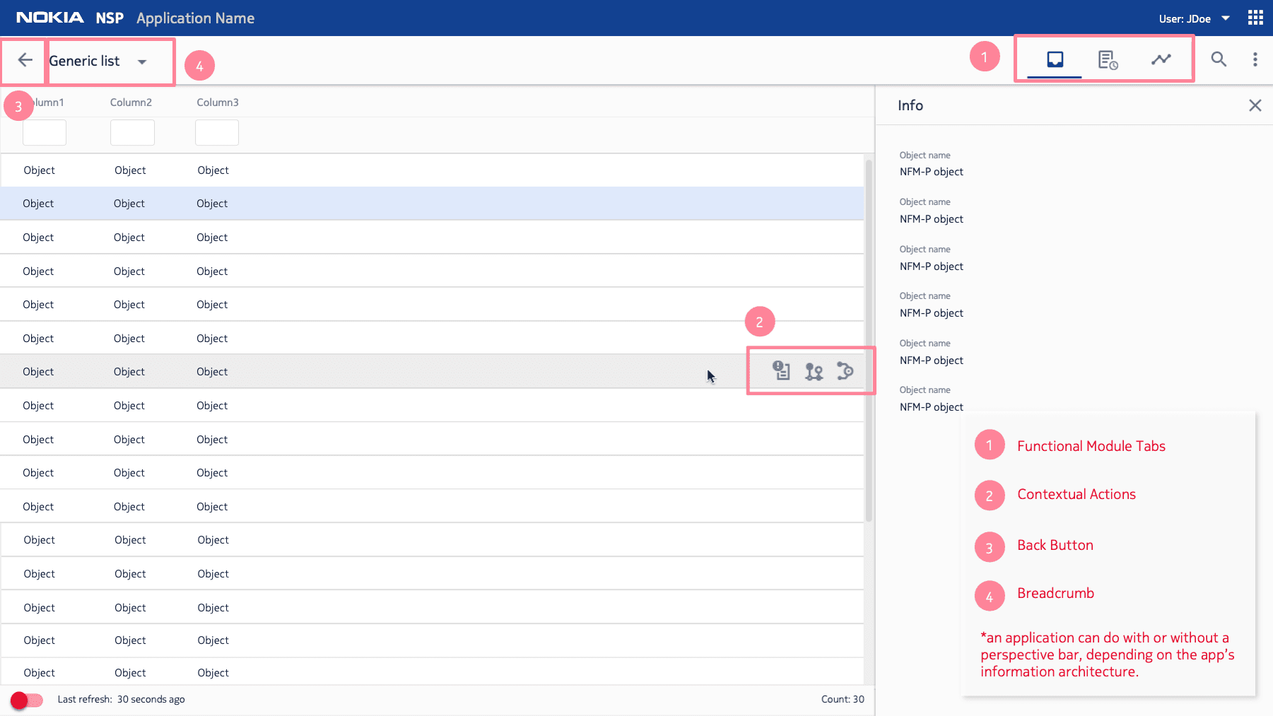 AVA AI Ecosystem Platform , 4